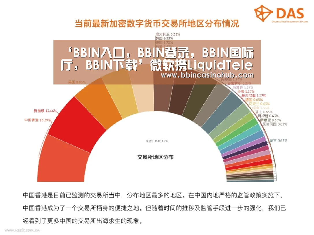 BBIN入口，BBIN登录，BBIN国际厅，BBIN下载